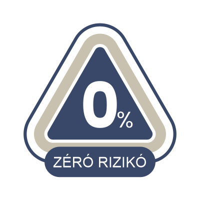 0% rizikó